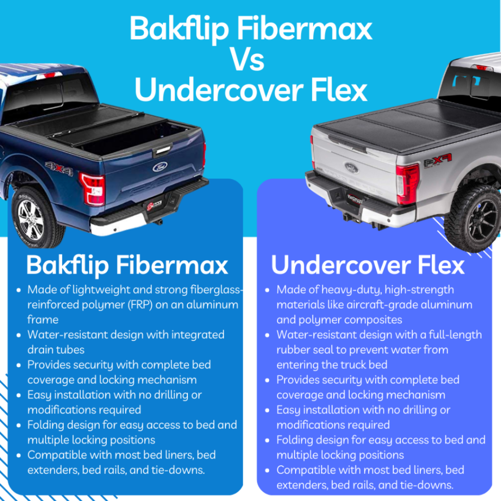 bakflip or undercover flex